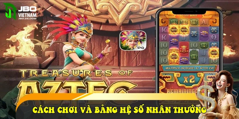Chi tiết cách chơi và bảng hệ số nhân thưởng Chi tiết cách chơi và bảng hệ số nhân thưởng