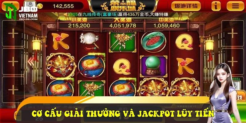 Cơ cấu giải thưởng và Jackpot lũy tiến