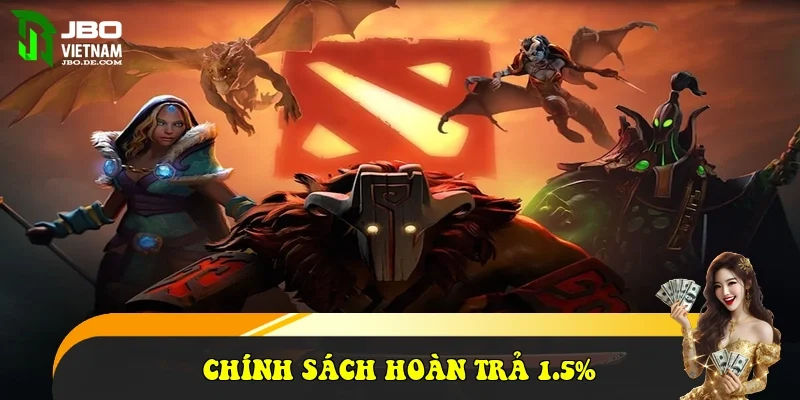 Chính sách hoàn trả 1.5%
